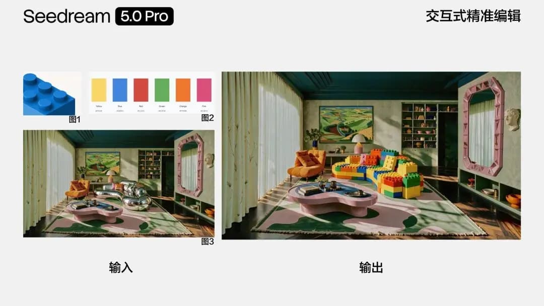 Restyle a sofa from references